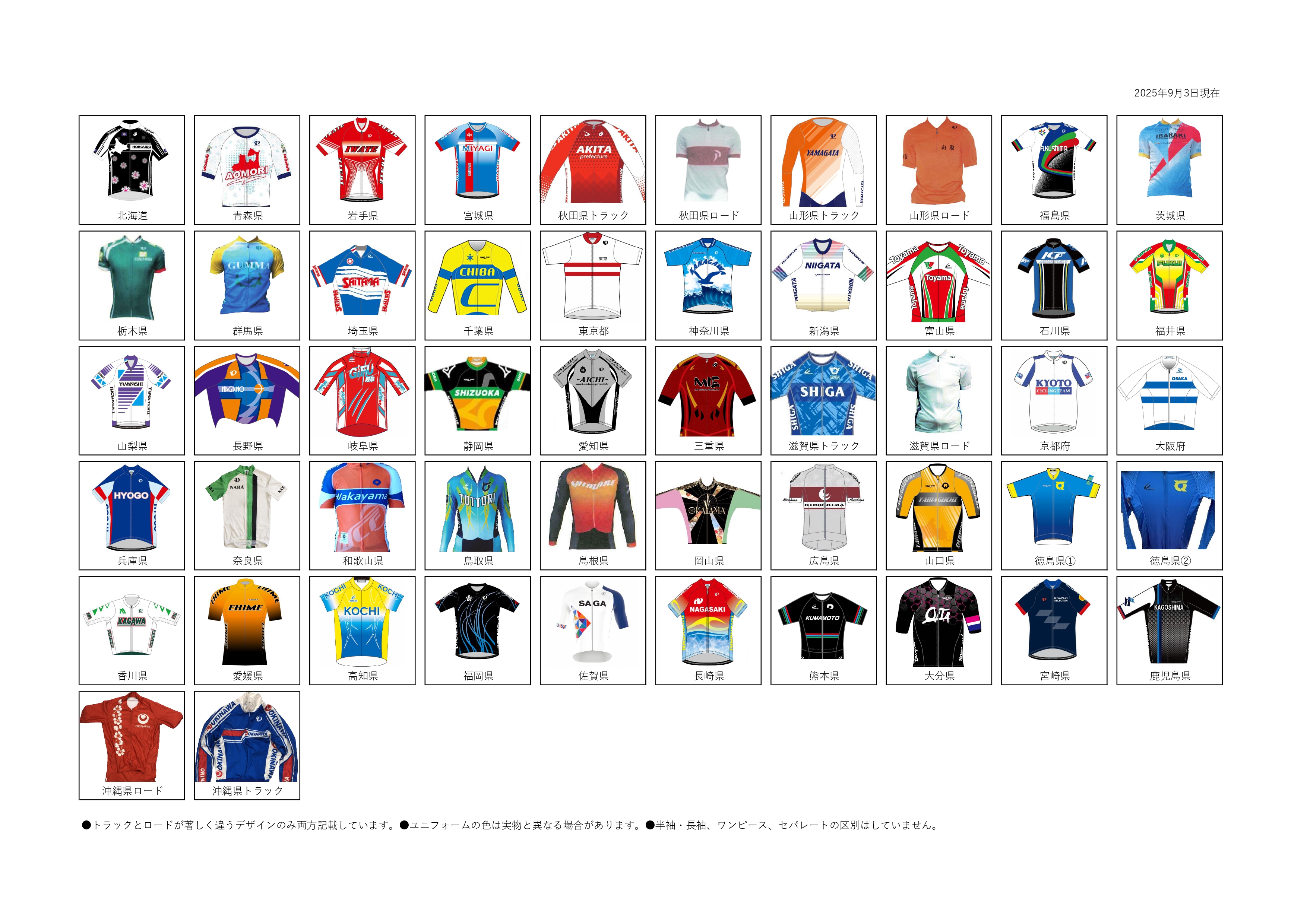 各都道府県ユニフォーム一覧 | 日本自転車競技連盟 WEB SITE